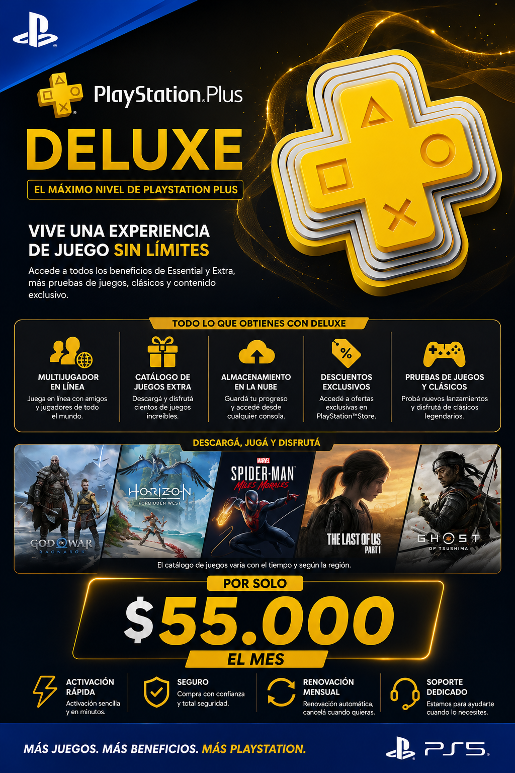 PlayStation Plus Deluxe